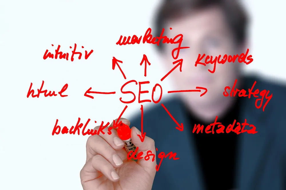 The Role of Metadata in Answer Engine Optimisation